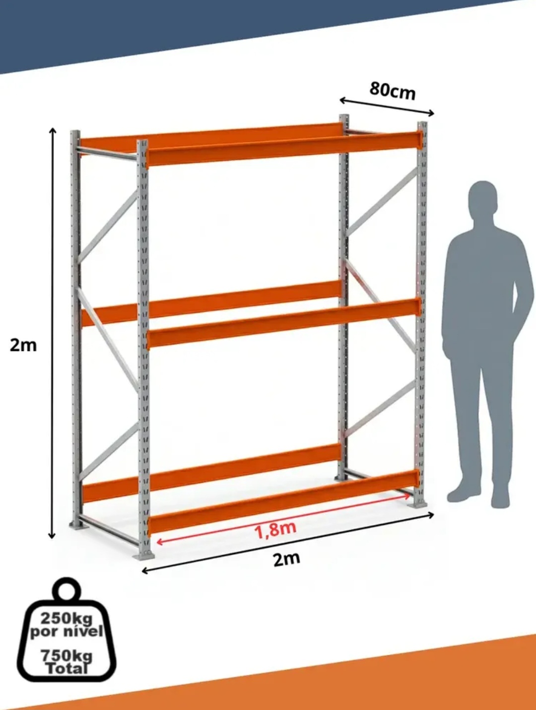 Porta-palete slim novo 